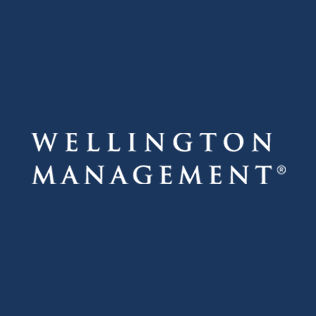 wellington management