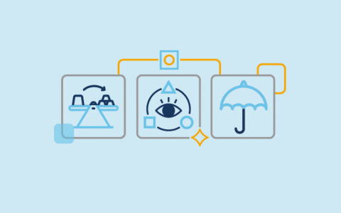 2023 Investment Strategy Outlook