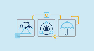 2023 Investment Strategy Outlook