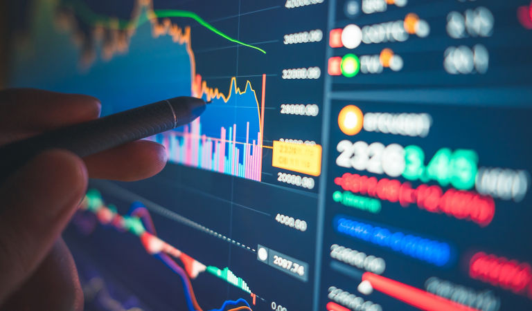global financial chart stock