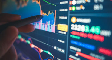 global financial chart stock