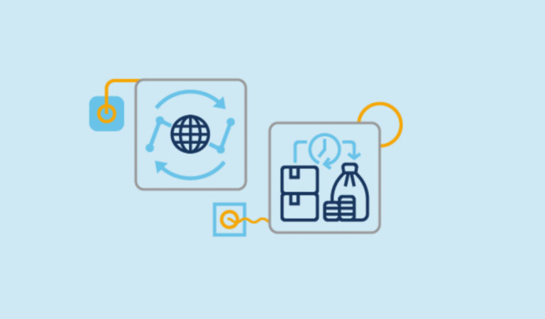 High yield bonds in 2023