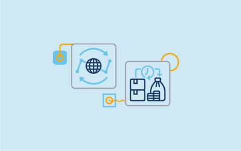 High yield bonds in 2023