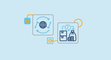 High yield bonds in 2023