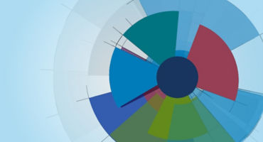 monthly market snapshot