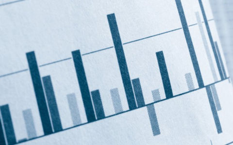 monthly market snapshot june