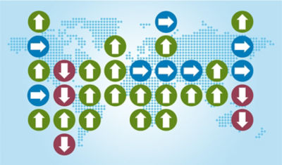 multi asset outlook