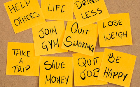 Ne year resolution yellow stickers banner