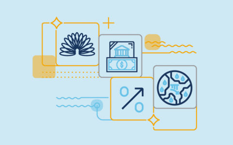 Outlook market bond 2023