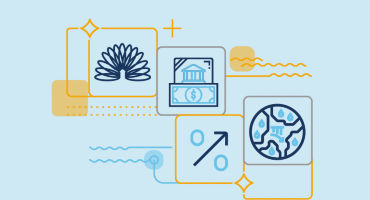 Outlook market bond 2023