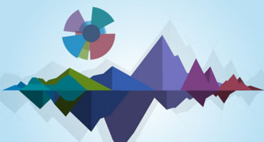 financial market review